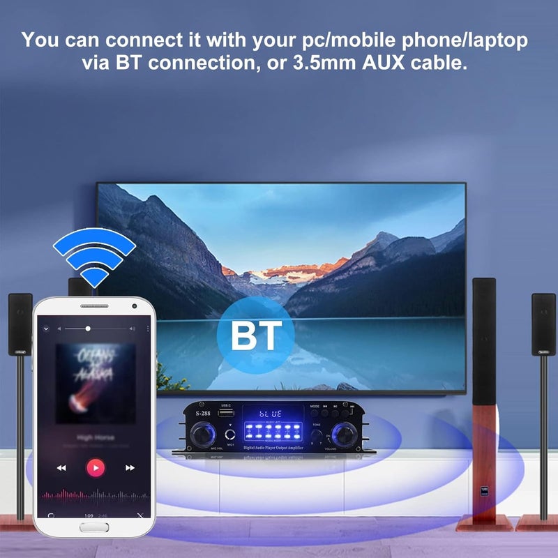 Romicta 4 Channel Bluetooth 5.0 Stereo Amplifier, 50Wx4 HiFi Power Amp, 1200W Max, USB/SD/FM, Class D Home Audio Receiver for Home Theater & Karaoke, Includes Remote & Power Adapter - Image 5
